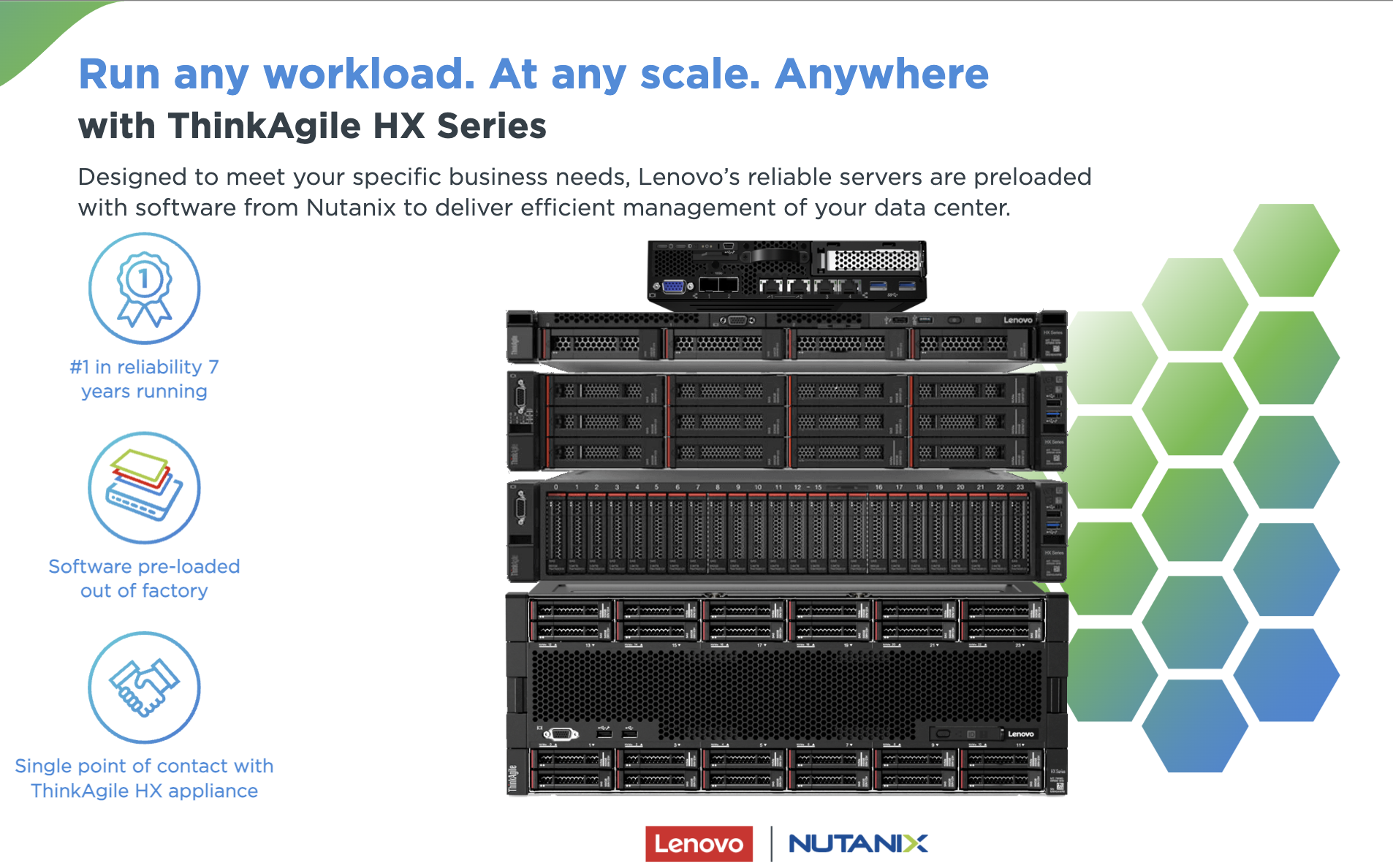 Lenovo ThinkAgile HX Series